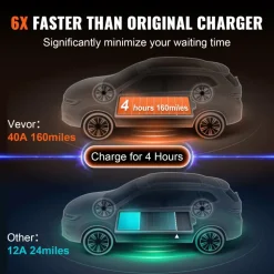 VEVOR Level 2 Portable EV Charger, 40A 240V, Electric Vehicle Charger with 25 ft Charging Cable NEMA 14-50P Plug, 40A/32A/24A/16A Adjustable Current Plug-in Home EV Charging Station for SAE J1772 EVs