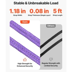 VEVOR Lifting Sling Straps, 2Pcs Two-Leg Polyester Bridle Sling with Hooks, 4400LB Capacity, 5Ft Heavy Duty Rigging Strap, Thickened & Wear-Resistant Webbing Slings for Engines Cranes Hoists Truck