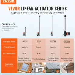 VEVOR Linear Actuator 12V, 16 Inch Heavy Duty 1320lbs/6000N Linear Actuator, 0.19