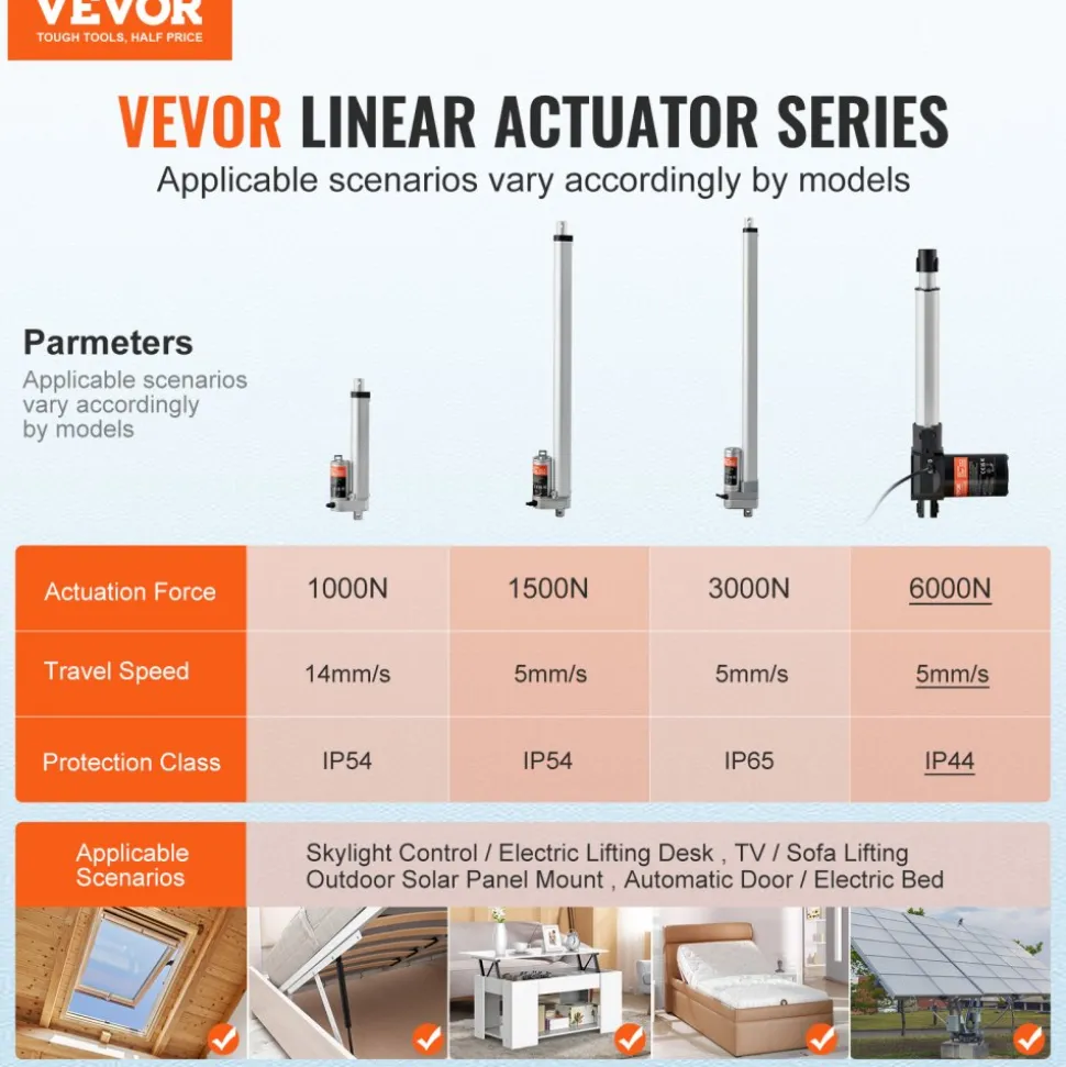 VEVOR Linear Actuator 12V, 8 Inch Heavy Duty 1320lbs/6000N Linear Actuator, 0.19"/s Linear Motion Actuator with Mounting Bracket & IP44 Protection for Electric Door Industrial Machinery Vessels Cargo