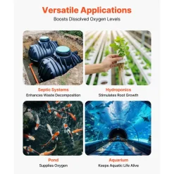 VEVOR Linear Air Pump, 792.52 GPH Air Flow, Septic Aerator Pump, Aeration System for 8 ft Deep Ponds, Fit for Septic Tanks, Aquariums, Waste Treatment, Seafood Restaurants, Fish Farms, Hydroponics