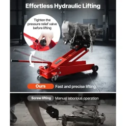VEVOR Low Profile Floor Jack, 2200 lbs / 1 Ton Lifting Capacity Telescoping Transmission Floor Jack, 7.28-27.6 in Lifting Height, Flexible 360° Swivel wheels, Heavy-Duty Lift Hoist for Garage/Shop