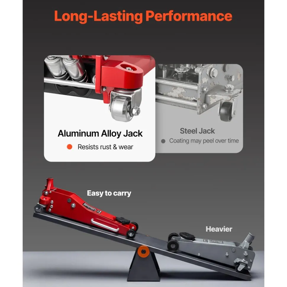 VEVOR Low Profile Floor Jack, 3 Ton (6614 lbs) Capacity, Aluminum Racing Floor Jack with Dual Pistons Quick Lift Pump, Hydraulic Trolley Car Lift for Sports Car, SUV, Pickup, Lifting Range 3.3"-20.3"