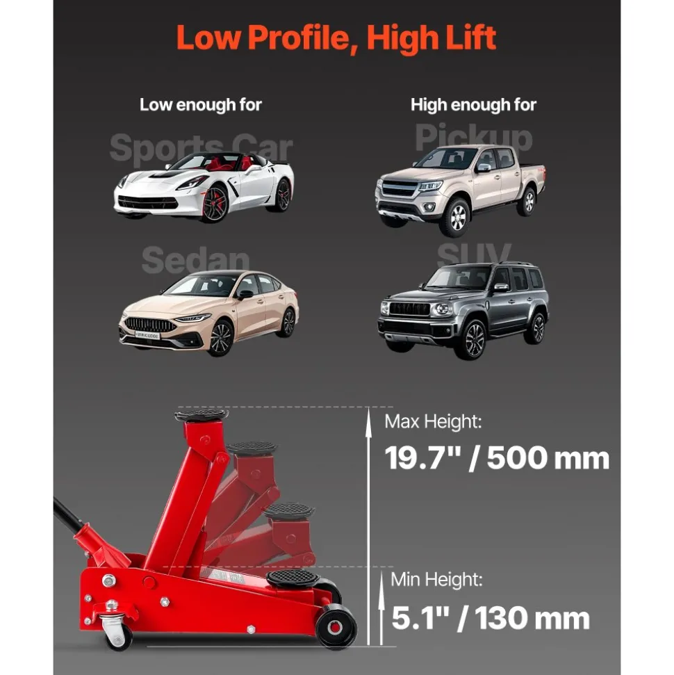 VEVOR Low Profile Floor Jack, 3 Ton (6614 lbs) Capacity, Steel Racing Floor Jack with Single Piston Quick Lift Pump, Hydraulic Trolley Car Lift for Sports Cars, SUVs, Pickups, Lifting Range 5.1"-19.7"