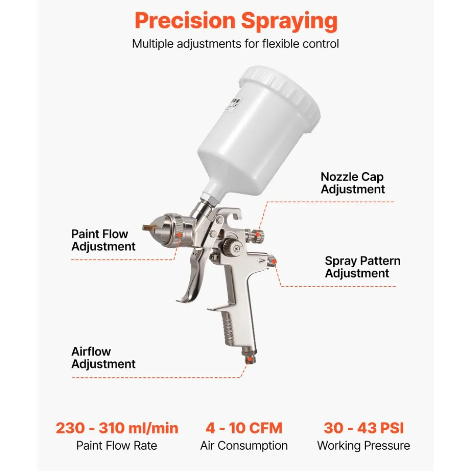 VEVOR LVLP Air Spray Gun, Gravity Feed Paint Sprayer Gun with 3 Nozzles (1.3/1.4/1.7mm), 600ml Capacity Automotive Paint Sprayer with Air Regulator for Furniture, Car Painting, Home Improvement