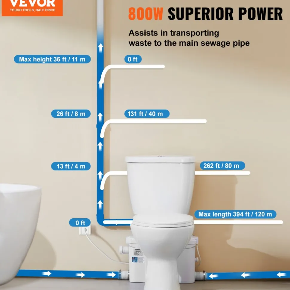 VEVOR Macerating Toilet System with Powerful 800W Macerator Pump, Rear Discharge and Upflush Toilet For Basement, Dual Flush Water Disposal, Macerating Toilet System Kit with 4-Inlet, Space Saving