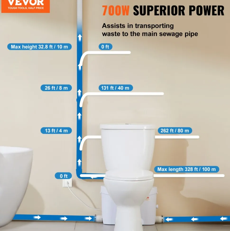VEVOR Macerating Toilet System with Powerful 700W Macerator Pump, Rear Discharge and Upflush Toilet For Basement, Dual Flush Water Disposal, Macerating Toilet System Kit with 3-Inlet, Space Saving