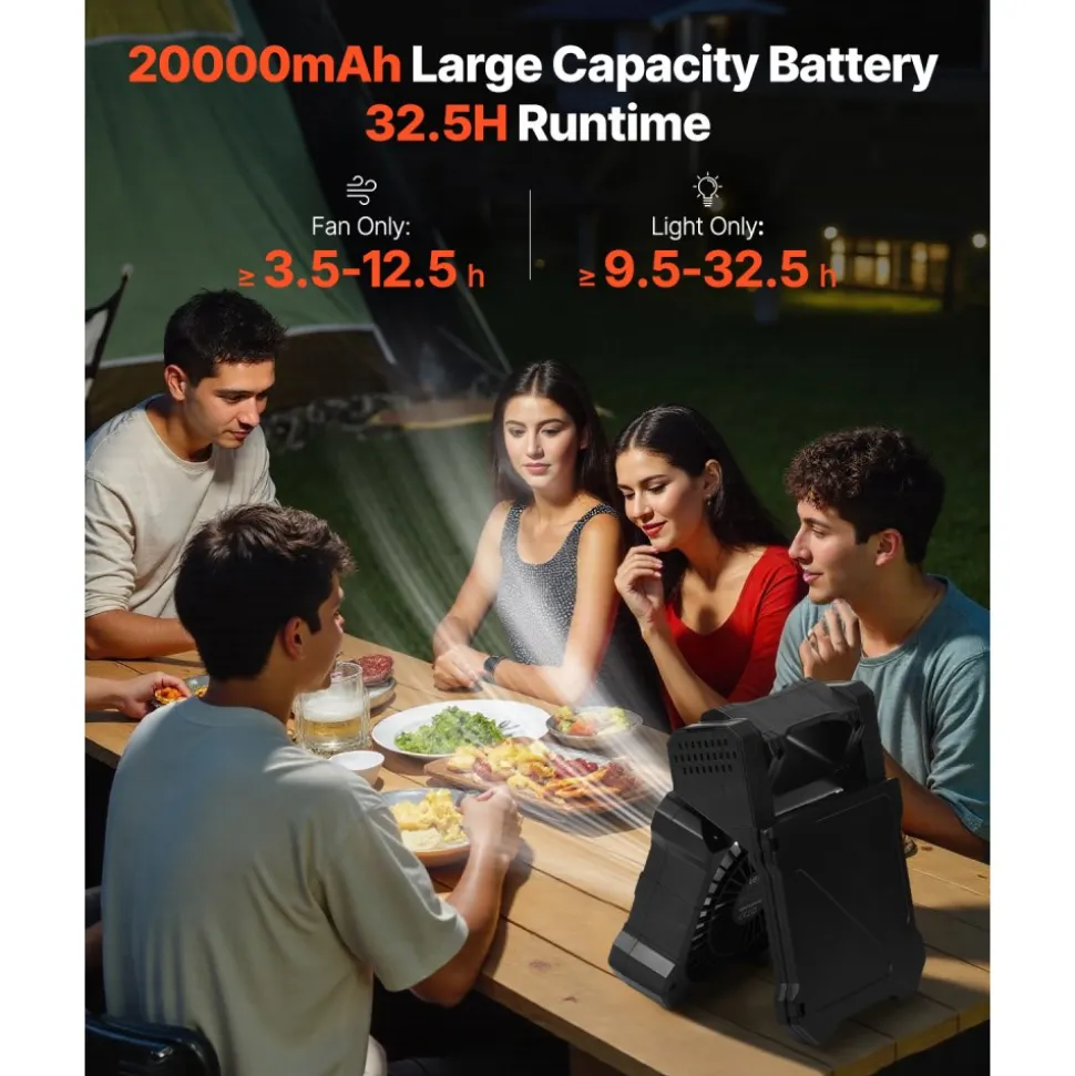 VEVOR 20000mAh Rechargeable Solar Fan with LED Lantern, 8 inch Portable Fan Cordless with 7W Foldable Solar Panel, 5-Speed& Timer& Quiet,USB Battery Powered for Camping Tent Worksite Office Desk