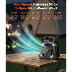 VEVOR 20000mAh Rechargeable Solar Fan with LED Lantern, 8 inch Portable Fan Cordless with 7W Foldable Solar Panel, 5-Speed& Timer& Quiet,USB Battery Powered for Camping Tent Worksite Office Desk