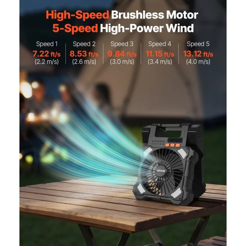 VEVOR 20000mAh Rechargeable Solar Fan with LED Lantern, 8 inch Portable Fan Cordless with 7W Foldable Solar Panel, 5-Speed& Timer& Quiet,USB Battery Powered for Camping Tent Worksite Office Desk