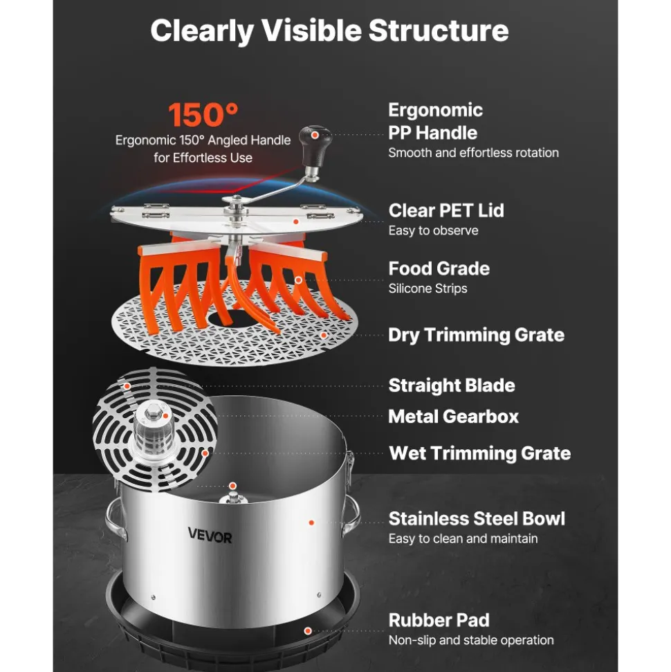 VEVOR Manual Bud Leaf Trimmer, 16 in Reaper Bowl Bud Trimmer with Stainless Steel Blades, Visual Cutting, Wet & Dry Hydroponic Cutting Machine with Tray, Twisted Spin Cut for Plant Buds Flowers