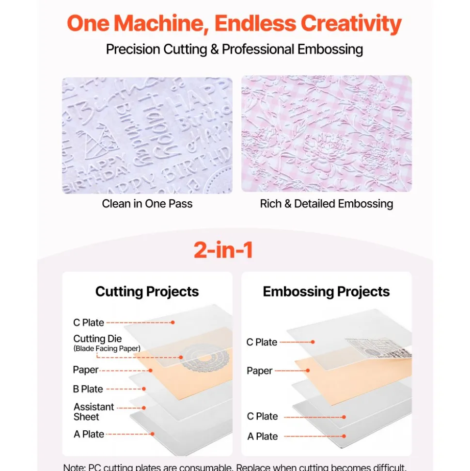 VEVOR Manual Die Cutting and Embossing Machine, 9" Opening, Portable Die Cut Machine Set with Cutting Dies, Embossing Folders, Paper Sheets, Cutting Plates, for Scrapbooking, Card Making, Crafting