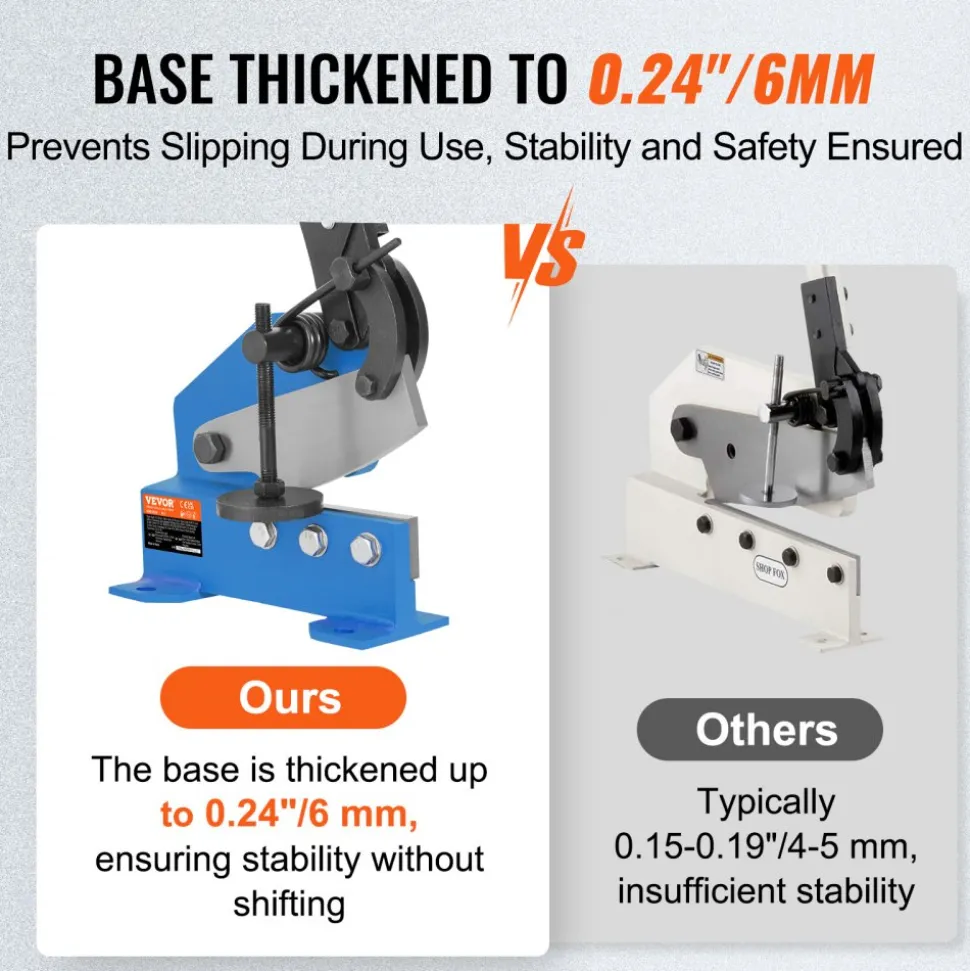 VEVOR 5" Manual Hand Plate Shear for Metal Sheet Processing, HS-5 Benchtop Cutter with Q235 Material, for Crafts Thick Steel Crafting, Heavy Duty Roll Press Machine for Builders, DIY Enthusiasts