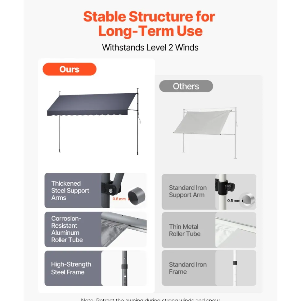 VEVOR Manual Retractable Awning, 11.5' x 9.8' Outdoor Patio Awning Retractable Sun Shade, Patio Door Window Water-Resistant Polyester Sunshade Shelter with Crank Handle for Deck, Balcony, Yard, Gray