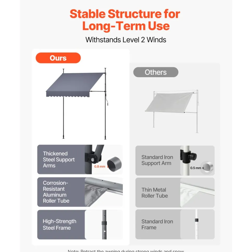 VEVOR Manual Retractable Awning, 78" Outdoor Retractable Patio Awning Sunshade Shelter, Height Adjustable Patio Door Window Canopy with Manual Crank Handle for Backyard, Garden, Balcony, Dark Gray