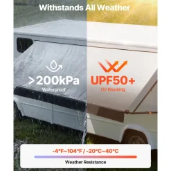 VEVOR Manual RV Awning Complete Kit, 18.12FT Retractable RV Awning with Aluminum Alloy Frame & Waterproof PVC Fabric, Outdoor Camping Trailer Awnings Fit Most RVs (18FT Type, Gradient Black)