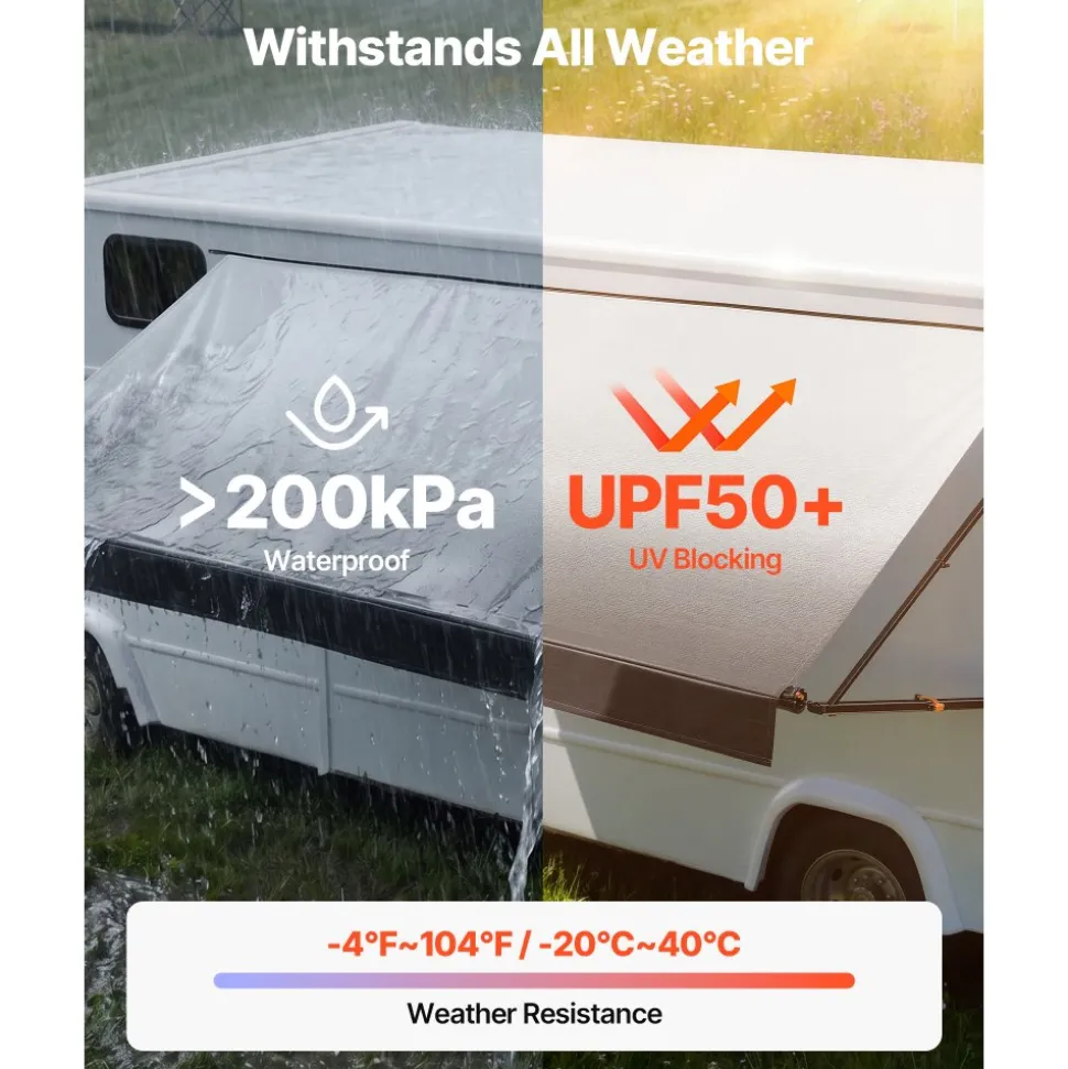 VEVOR Manual RV Awning Complete Kit, 18.12FT Retractable RV Awning with Aluminum Alloy Frame & Waterproof PVC Fabric, Outdoor Camping Trailer Awnings Fit Most RVs (18FT Type, Gradient Black)