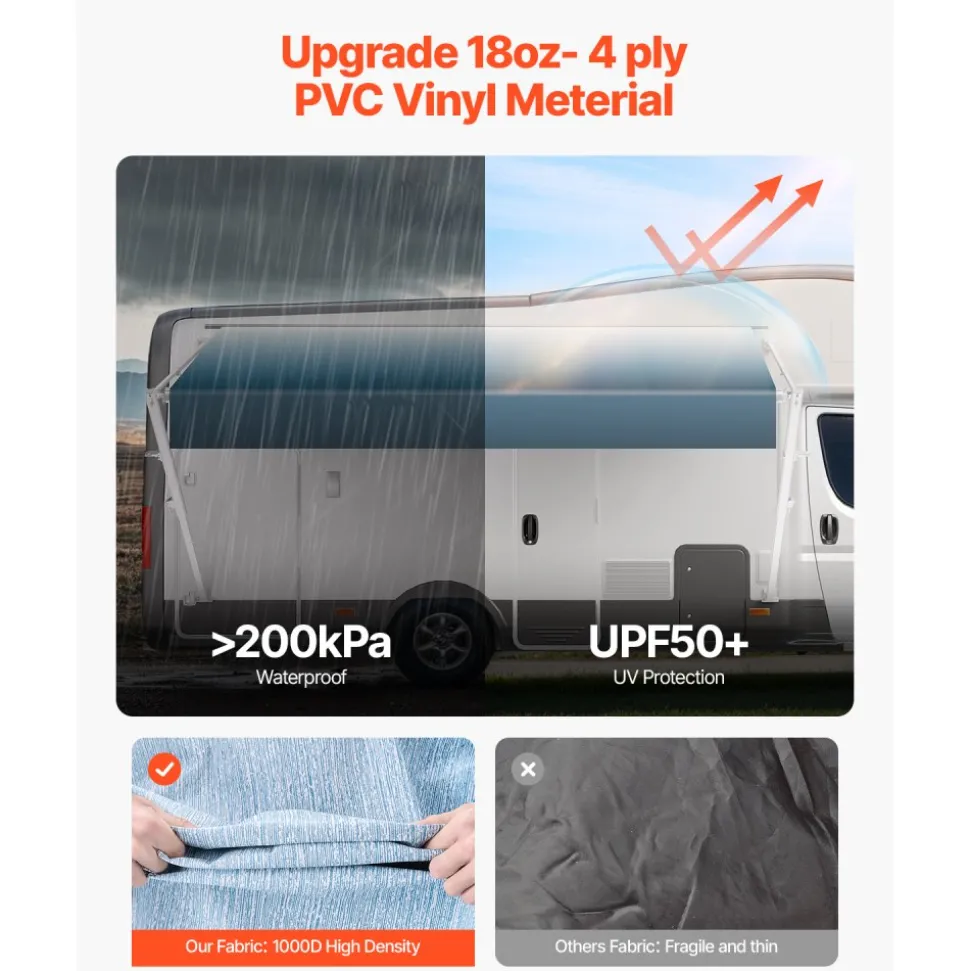 VEVOR Manual RV Awning Complete Kit, 18.12FT Retractable RV Awning with Aluminum Alloy Frame & Waterproof PVC Fabric, Outdoor Camping Trailer Awnings Fit Most RVs (18FT Type, Gradient Blue)