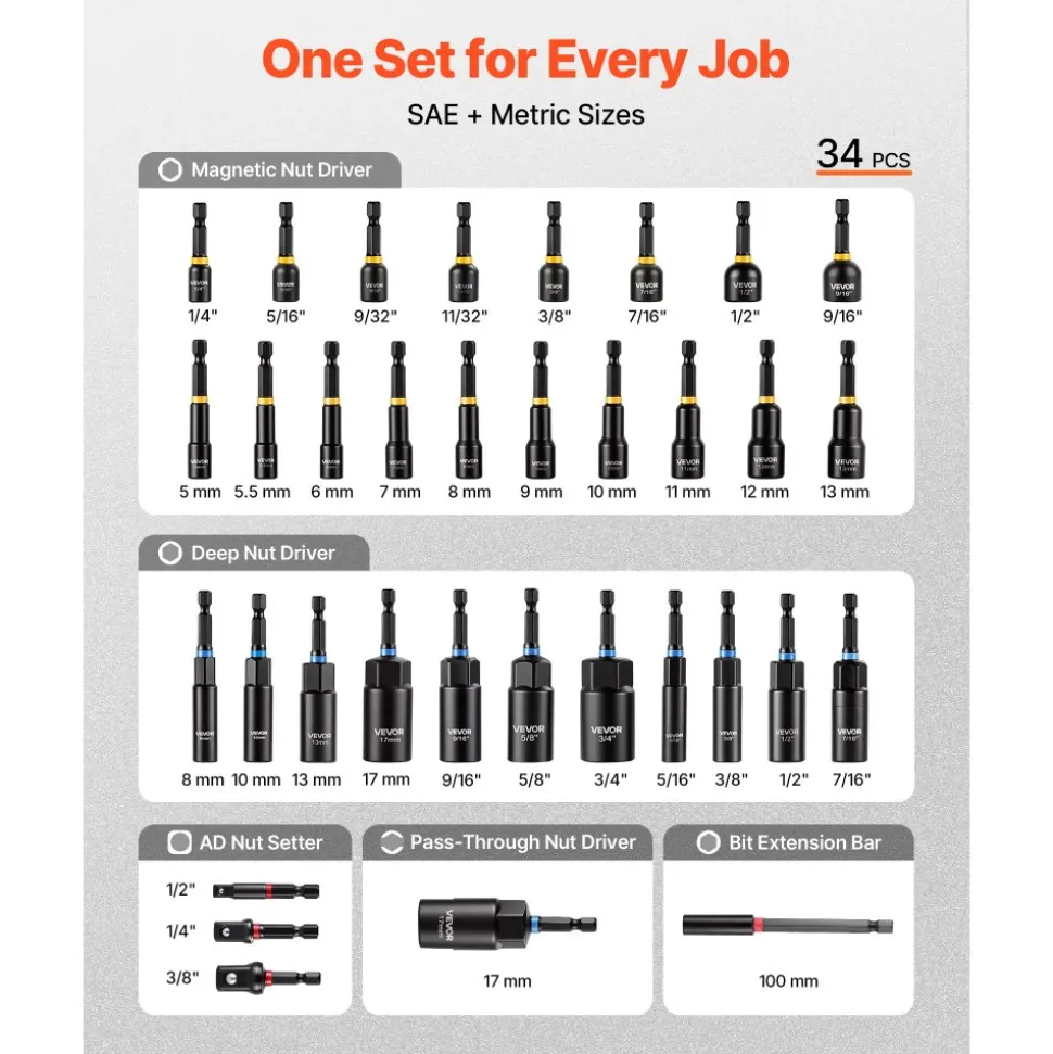 VEVOR Master Magnetic Impact Nut Driver Set 34-Piece, Metric & SAE Sizes, with Nut Setter, Quick Release Extension, Wing Nut Driver, Storage Box, Versatile for Automotive, Machinery, and DIY Tasks