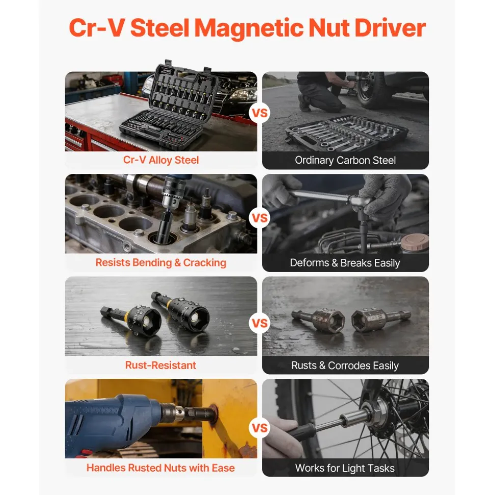 VEVOR Master Magnetic Impact Nut Driver Set 55PCS, Metric & SAE Sizes, with Socket Adapters, Bit Holder, Wing Nut Driver, Pivoting Nutsetter, Quick Release Extension, Power Bits, Storage Box