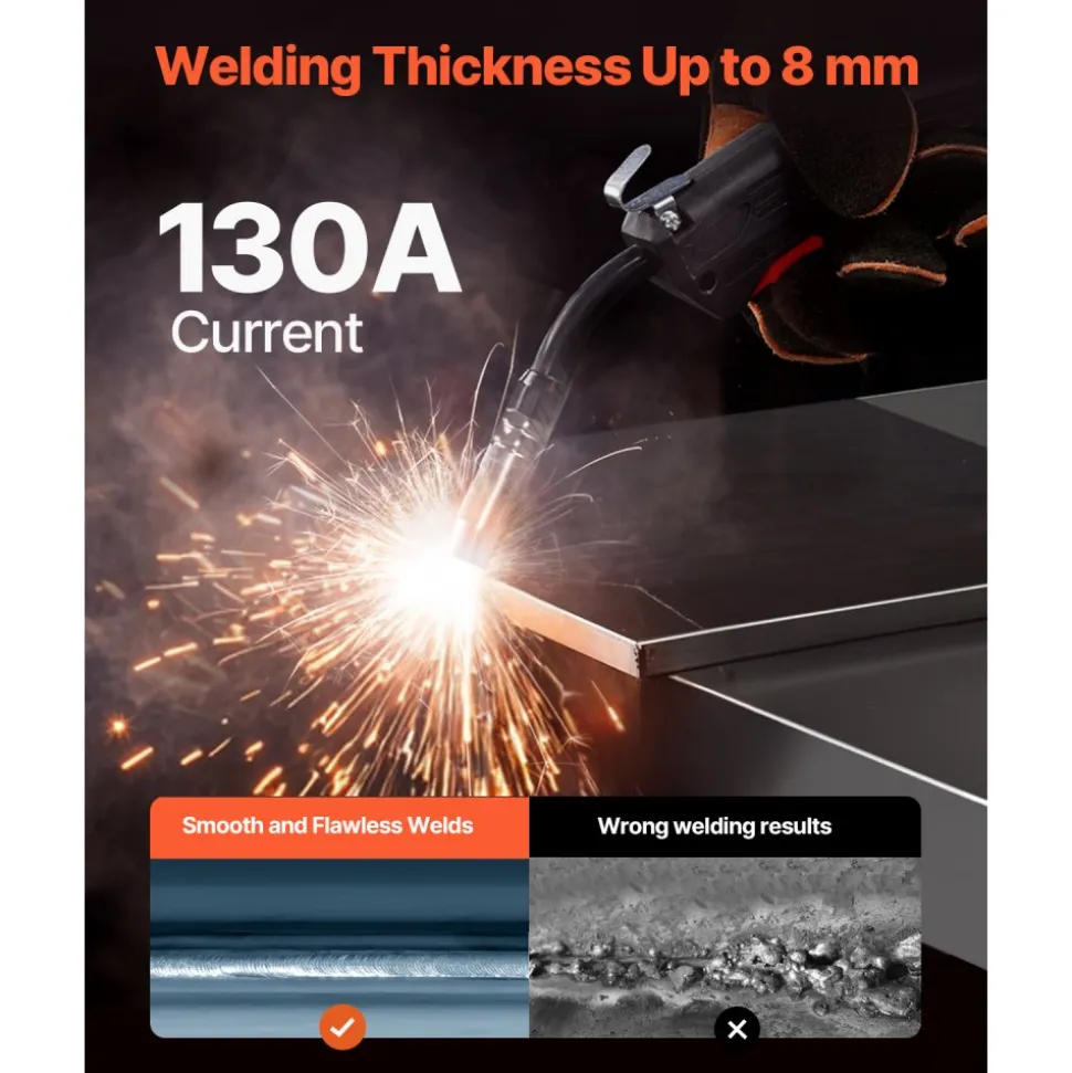 VEVOR MIG Welder, 130Amp Synergic Mig Welding Machine, 110V Gasless Flux Core Welder Machine, Portable Mig Welder with IGBT Inverter Technology and Digital Display Screen
