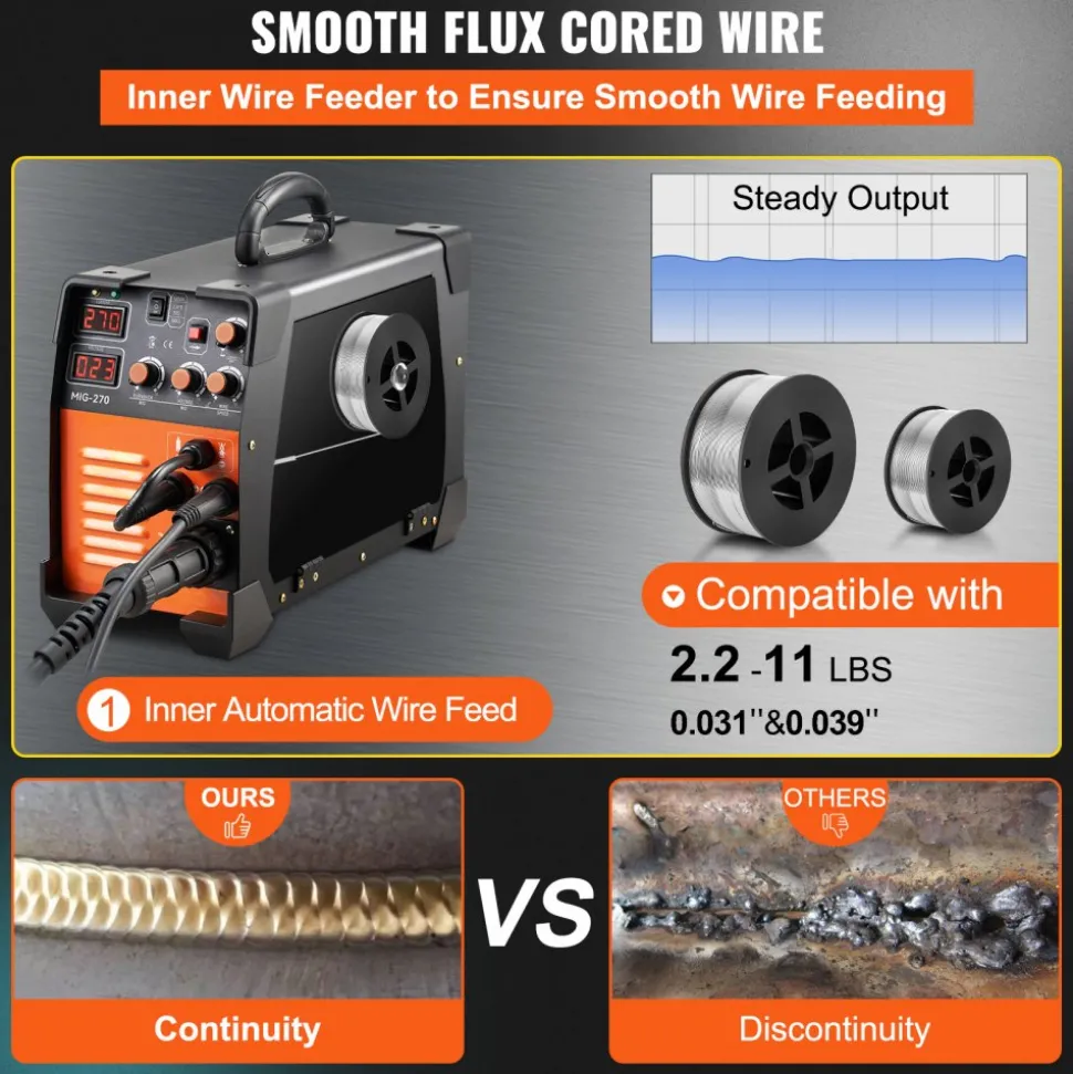 VEVOR MIG Welder, 3 in 1 Welder Welding Machine, 270 Amp MIG Lift TIG Arc Welder 110V 220V Lift TIG Welder Lift ARC Welder Digital Display Combo Welding Machine MMA Stick IGBT DC Inverter Welder