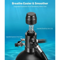 VEVOR Mini Scuba Tank, 1.9L Portable Diving Tank for Underwater Breathing, Reusable Lung Diving Cylinder up to 35 Minutes Dive Time, Emergency Rescue Pony Bottle with Backpack & Case for Snorkeling