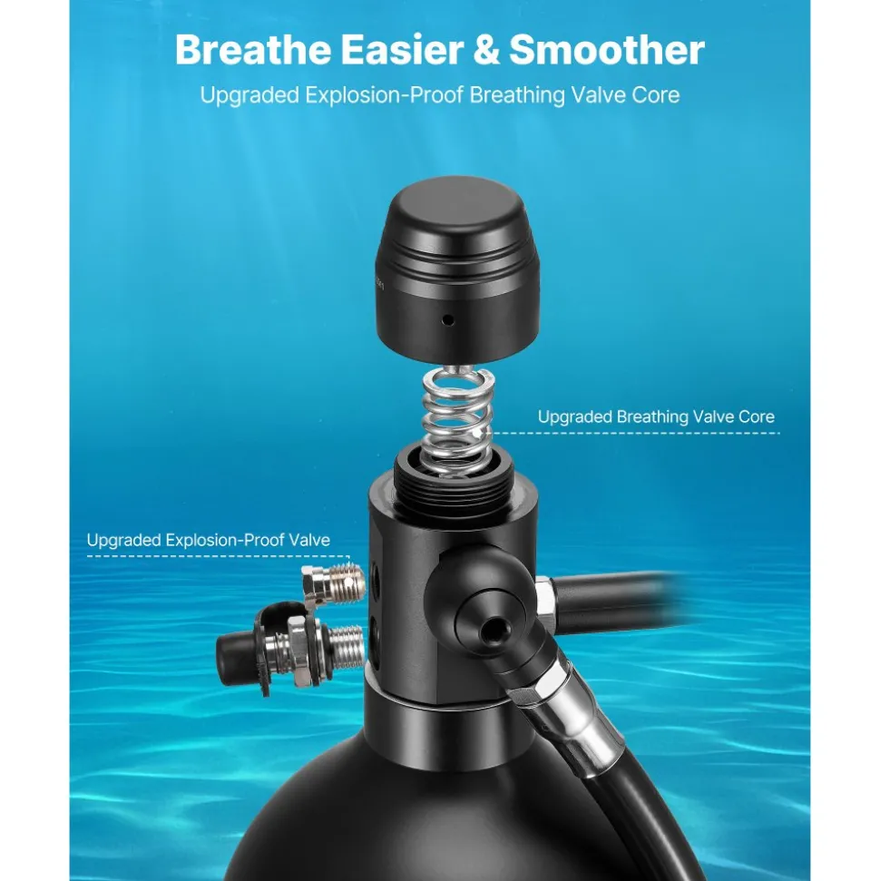 VEVOR Mini Scuba Tank, 1.9L Portable Diving Tank for Underwater Breathing, Reusable Lung Diving Cylinder up to 35 Minutes Dive Time, Emergency Rescue Pony Bottle with Backpack & Case for Snorkeling