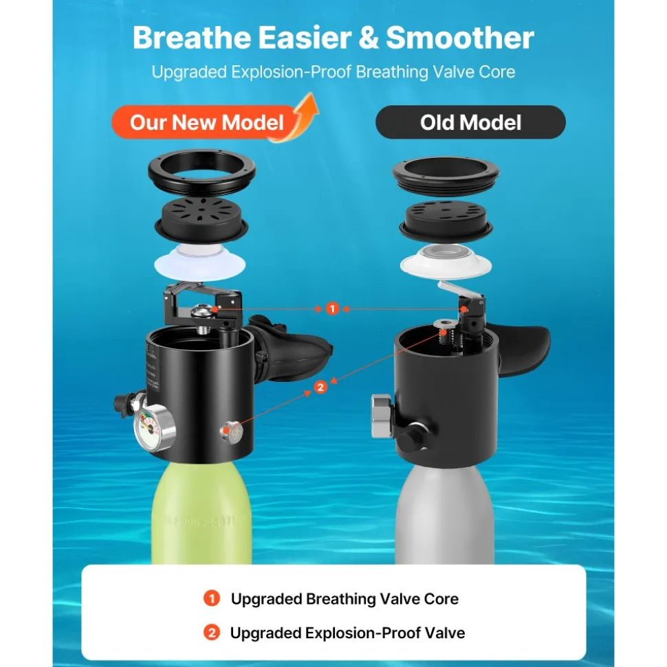 VEVOR Mini Scuba Tank, 0.5L Portable Diving Tank for Underwater Breathing, Reusable Lung Diving Cylinder up to 10 Minutes Dive Time, Emergency Rescue Pony Bottle with Pump, Bag, Lanyard for Snorkeling
