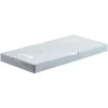 VEVOR Mini Split Pad, for 9000-36000BTU Ductless Air Conditioner Heat Pump Systems, 38 x 18 x 3 inch Plastic Outdoor Condenser Equipment Anti-Vibration Pads for Heat Pump System, Max Load 400 lbs
