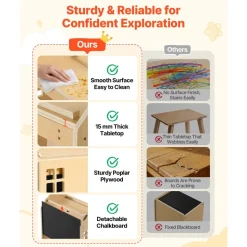 VEVOR Montessori Weaning Table and Chair Set, Wooden, 3 in 1 Kids Table and Chair Set for Toddlers 1-5, with Detachable Chalkboard, 0°& 35°Angles, Easy to Clean, for Eating Drawing Reading Playing