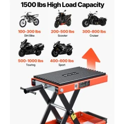 VEVOR Motorcycle Lift, 1500 lbs Motorcycle Scissor Lift Jack with Wide Deck & Lock Pin, 4.13
