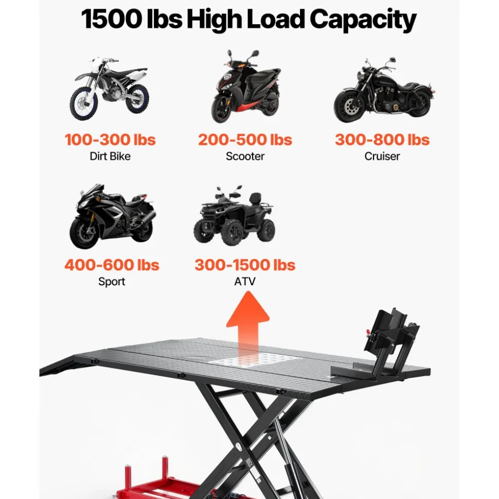 VEVOR Motorcycle Lift Table, 1500 lbs Capacity, Electric Hydraulic Pump with Scissor Lift Jack, Wheel Chock, 9.05"-41.73" Height, 78.3" x 50.4" Extra-Wide Heavy Duty Repair Stand for ATV, Dirt Bike