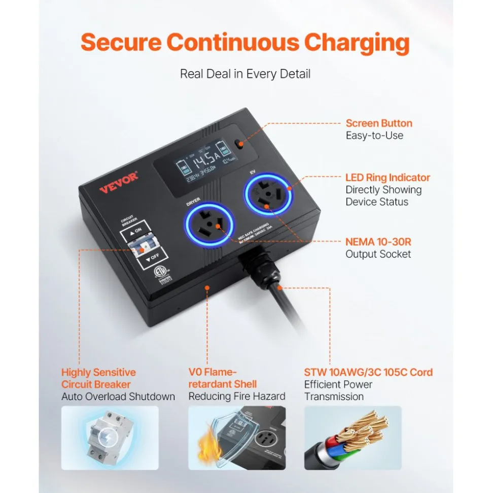 VEVOR NEMA Splitter for Dryer and EV, 3-Color LED Indicator, 240V Smart Power Distribution, With NEMA 10-30 Plug, Two NEMA 10-30 Outlets, 3.4 in LCD Screen, Max 24A Dryer EV, Tested to ETL Standard