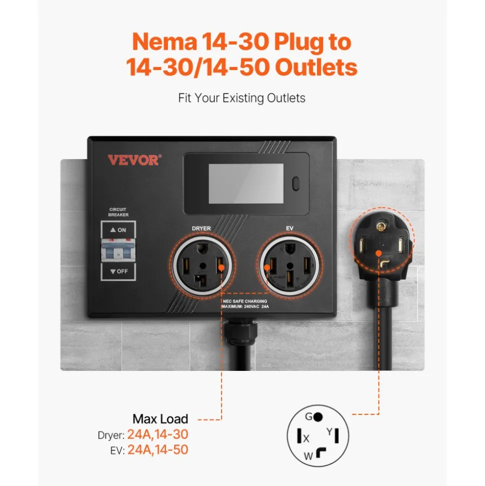 VEVOR NEMA Splitter for Dryer and EV, 3-Color LED Indicator, 240V Smart Power Distribution, With NEMA 14-30 Plug, NEMA 14-30 & NEMA 14-50 Outlets, Large 3.4-Inch LCD Screen, for Max 24A Dryer or EV