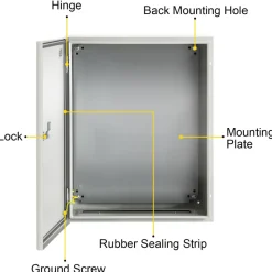 VEVOR NEMA Steel Case, 20x16x6'' NEMA 4X Metal Electric Enclosure, IP66 Water & Dust Resistant, Suitable for Both Outdoor/Indoor Use, Includes Mounting Plate
