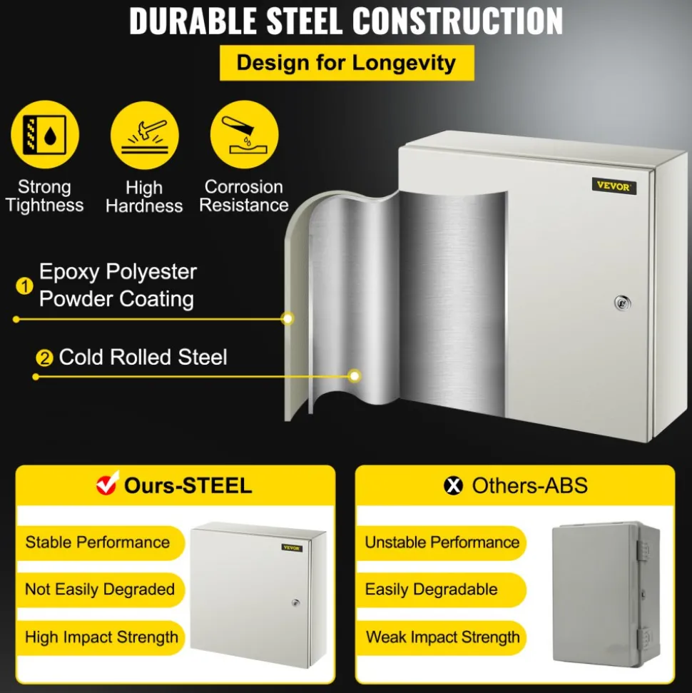 VEVOR NEMA Steel Enclosure, 20 x 20 x 6'' NEMA 4X Steel Electrical Box, IP66 Waterproof & Dustproof, Outdoor/Indoor Electrical Junction Box, with Mounting Plate