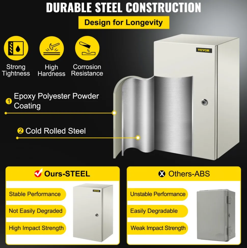 VEVOR NEMA Steel Enclosure, 20 x 12 x 10'' NEMA 4X Steel Electrical Box, IP66 Waterproof & Dustproof, Outdoor/Indoor Electrical Junction Box, with Mounting Plate