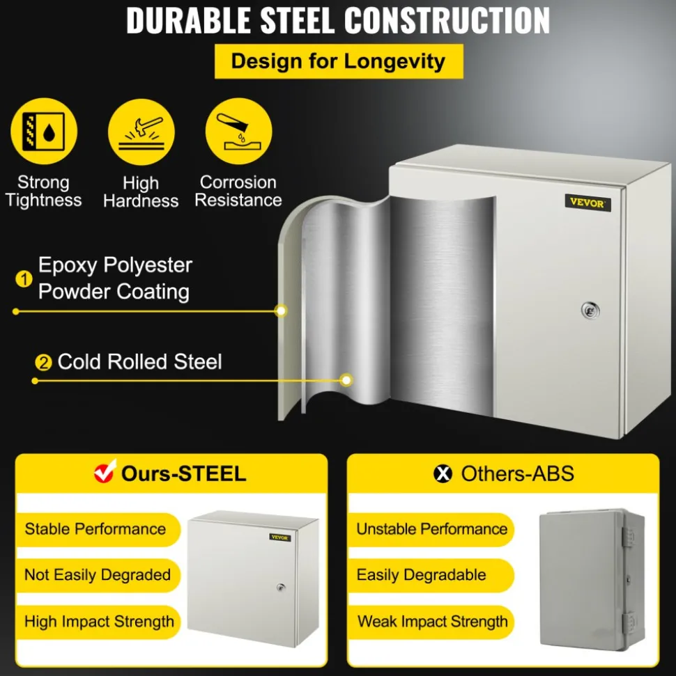 VEVOR NEMA Steel Enclosure, 16 x 16 x 8'' NEMA 4X Steel Electrical Box, IP66 Waterproof & Dustproof, Outdoor/Indoor Electrical Junction Box, with Mounting Plate
