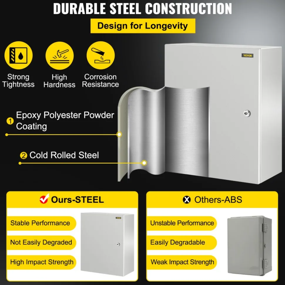 VEVOR NEMA Steel Enclosure, 24 x 16 x 9'' NEMA 4X Fiberglass Electrical Box, IP66 Waterproof & Dustproof, Outdoor/Indoor Electrical Junction Box, with Mounting Plate(60 x 40 x 23 cm)