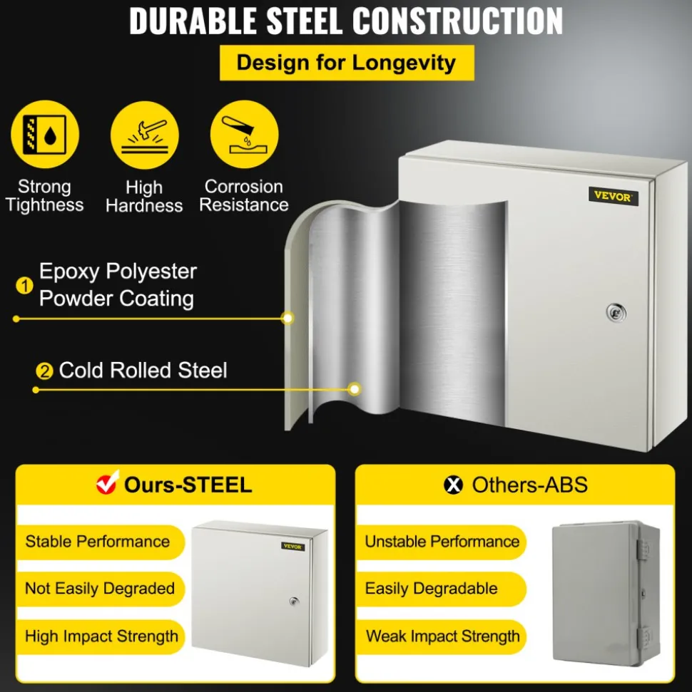 VEVOR NEMA Steel Enclosure, 16 x 16 x 6'' NEMA 4X Steel Electrical Box, IP66 Waterproof & Dustproof, Outdoor/Indoor Electrical Junction Box, with Mounting Plate