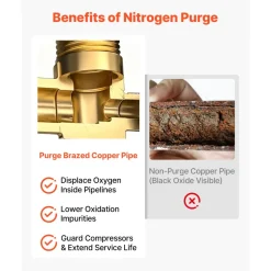 VEVOR Nitrogen Purging Regulator, Nitrogen Purge Control Valve with 650PSI Test Pressure, 4-Position Flow Control (TST/PRG/BRZ/OFF) for Brazing, Pipeline Purging, Leak Checking & Pressure Testing
