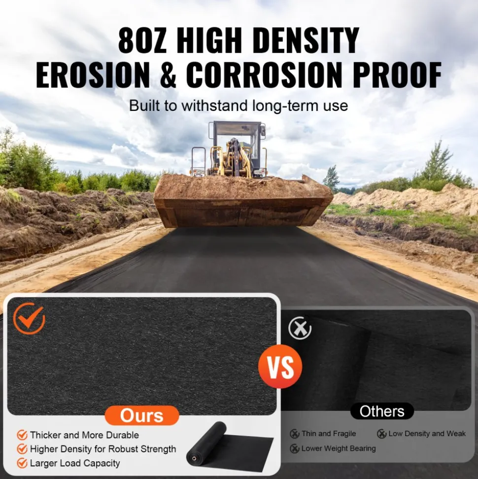 VEVOR Non Woven Geotextile Fabric Under Gravel, 4x100FT 8OZ Driveway Fabric Landscape Fabric, Heavy Duty Weed Barrier Fabric, Ground Cover Weed Control Fabric, French Drains Drainage Fabric, Black