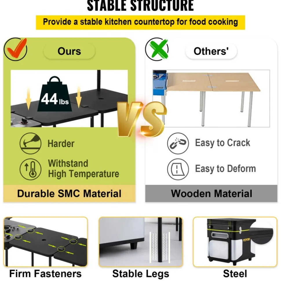 VEVOR Outdoor Mobile Kitchen, Portable Multifunctional Camp Box with Wheels All in One Integrated Cooking Station with Windproof Stove, Folding Tables Storage Organizer, Black