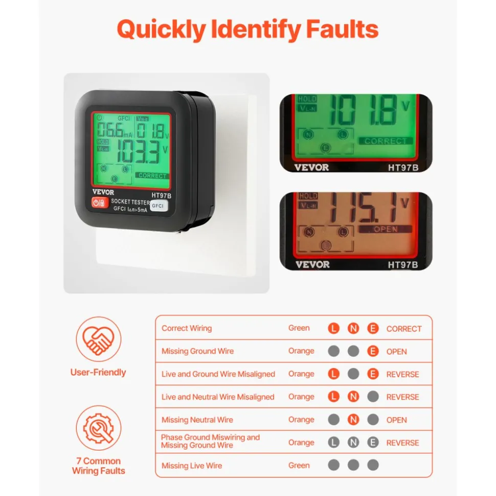 VEVOR Outlet Tester, Electrical GFCI Trip Tester, LCD Display Receptacle Detector for 7 Common Wiring Faults, 3 Prong Socket Detector with Auto Shutoff & Low Battery Indicator, CAT II 300V Rating