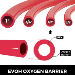 VEVOR Oxygen Barrier PEX Tubing - 1/2 Inch X 900 Feet Tube Coil - EVOH PEX-B Pipe for Residential Commercial Radiant Floor Heating Pex Pipe (1/2