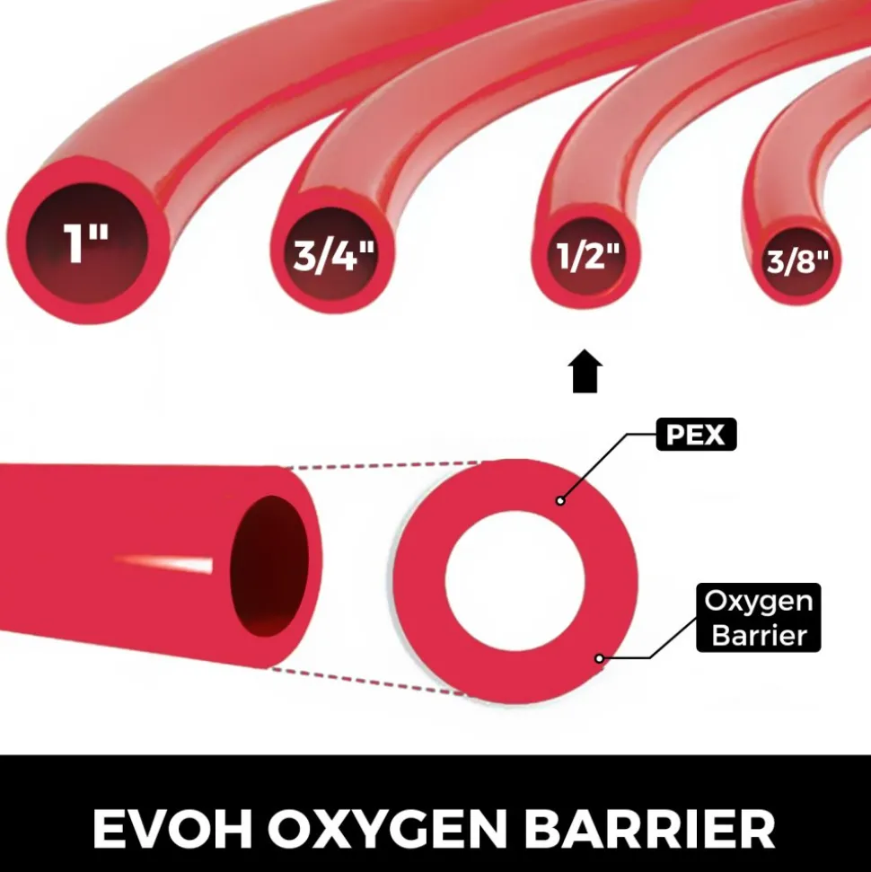 VEVOR Oxygen Barrier PEX Tubing - 1/2 Inch X 900 Feet Tube Coil - EVOH PEX-B Pipe for Residential Commercial Radiant Floor Heating Pex Pipe (1/2" O2-Barrier, 900Ft/Red)