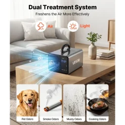 VEVOR Ozone Generator, 45000mg/h Commercial Ozone Machine, with 15s Delayed Start & Dual-Hose Water Mode & LCD Touchscreen, Industrial Deodorizer for Car, Smoke, Home Odors, Up to 3800 sq.ft