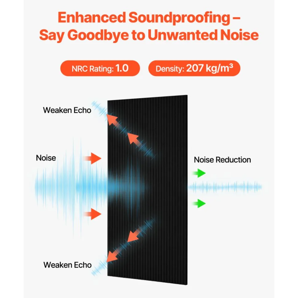 VEVOR 5 Pack Acoustic Panels with Self Adhesive, 47.2 x 23.6 x 0.4 inch Sound Proof Foam Panels, Polyester Fiber Soundproof Wall Panels High Density, for Home, Studio, Office, Theater, Black