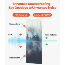 VEVOR 8 Pack Art Acoustic Panels, 63 x 23.62 x 0.4 inch Soundproof Wall Tiles, Self Adhesive Decorative Sound Dampening Absorbing Boards for Home, Office, Studio, Gaming Room,Theater,Forest